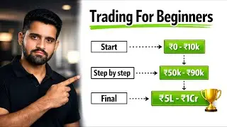trading for beginners | Part 1 | Start from Zero | 2026