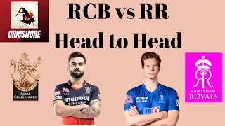 Royal Challengers Bangalore vs Rajasthan Royals | Head to Head | RCB vs RR