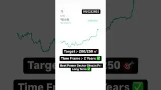 SJVN share price and target price 🎯🎯#shorts #sharemarket  #stockmarket #sjvn
