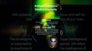 AI Timelines Singularity #infotech #ai