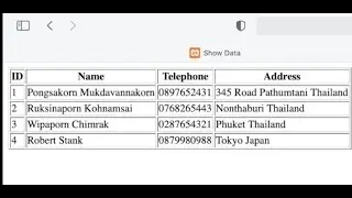 Simple Trick Show Data from Database to Table using PHP