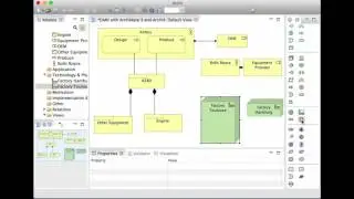 DMN  modeling with factories using ArchiMate 3, Archi and Graphico