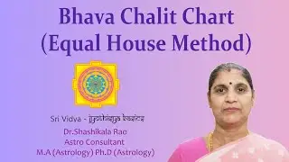 Bhava Chalit Chart (Equal House Method) - Jyothishya Basics (English)