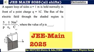 A square loop of sides a = 1 m is held normally infront of a point charge q = 1C. The #jeemain2025