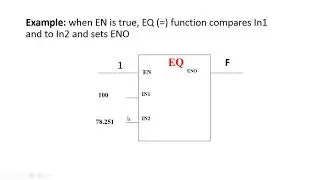 Lecture Four   Comparison Instructions in PLC