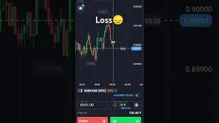 OTC trade market loss#trading #trademarket #stockmarket #otctrading