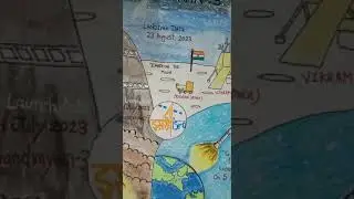 Chandrayaan drawing | chandrayaan 3 easy drawing |Rocket drawing |Moon drawing |mission chandrayaan