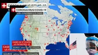 Tracking coronavirus cases All contry Conorna Virus Covid 19 World Stats!