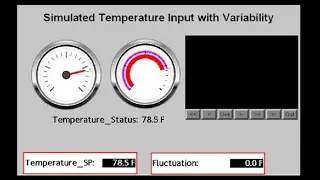 Simulated Temperature or AI