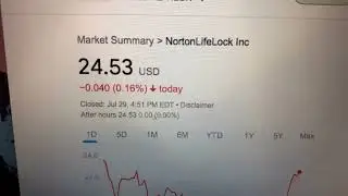 🔴 NortonLifeLock Inc NLOK Stock Trading Facts 🔴