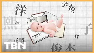 What are the popular Chinese names of the 2020s?