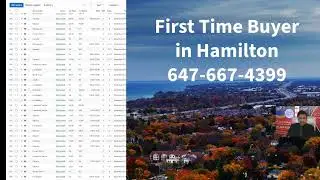 🏡 Thinking of buying your first home in Hamilton? Team Kaliga🏡