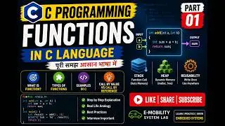 Introduction to Functions in C Programming | Complete Guide (Part 1)
