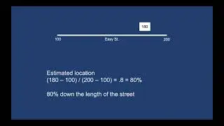 What is Geocoding? Linear versus Area based geocoding.