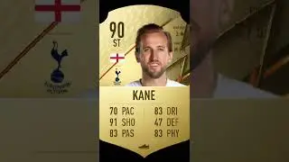 The highest rated players in FIFA 23 sub for part 3