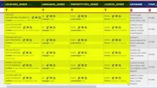 My PHP database handler (first version)
