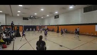 Play in   Toronto West Talons   Set 1