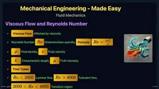 🌊💡Fluid Mechanics - Made Easy - For Mechanical Engineers - From Properties to Real-Life Applications