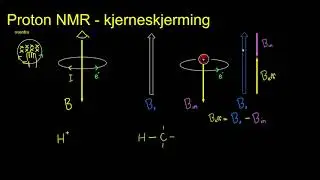 Proton NMR - kjerneskjerming