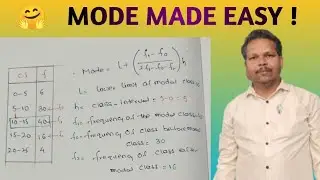 MODE MADE EASY ! 🤗(@SWAMYSACADEMY)