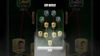 PELE - SBC SOLUTION! #fifa