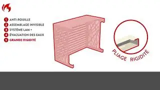 Pr&eacute;sentation des caches climatisations / PAC