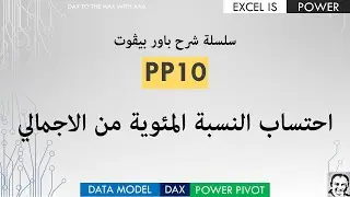 سلسلة شرح باور بيڤوت الفيديو فيديو#١٠: باستخدام دوال الداكس DAX احتساب النسبة المئوية من الاجمالي