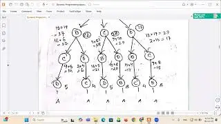 Longest common subsequence & Knapsack- Fizur Rahman Fahim
