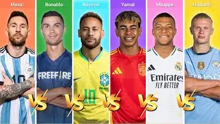 Comparison: Cristiano Ronaldo vs Lionel Messi vs Neymar vs Mbappe vs Erling Haaland vs Lamine Yamal