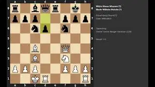 Simon Winawer - Wilhelm Steinitz | Center Game: Berger Variation | 1896
