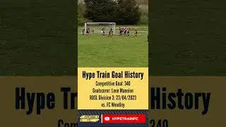 Hype Train FC Goal History: Goal 340 #shorts #football #soccer #veo #footballshorts #fyp #goals