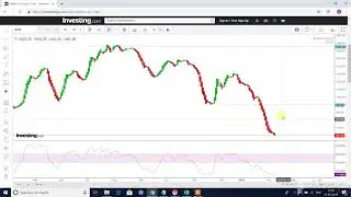 Baltic Dry Index   February 2019 Overview