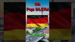 Top 15 LARGEST DEMOCRACIES #geography #countries #history #democracy