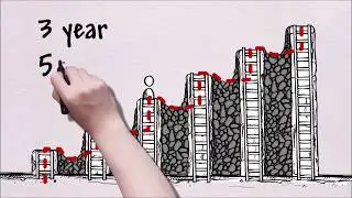 ScaleUp Journey Part1 noCTA