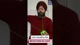 Let's visualise the REFLECTION of Light | Physics | Ray Optics | Experimental Demonstration