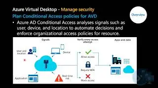 Рекомендации по обеспечению безопасности виртуальных рабочих столов Azure. Часть 1 (обзор)