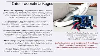 A Compact and Energy Efficient Mini Vacuum Cleaner . Design , Functionality and Performance Analysis