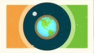 Animated infographic - Navitas FY13 Interim Results