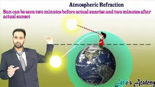 Advanced Sunrise and delayed sunset  Animated Videos-Jatin Academy (2020)