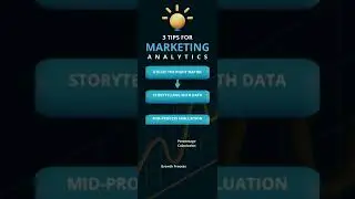 Marketing Analytics | #shorts #viral #digitalmarketingtips #digitalmarketing #marketing #analytics