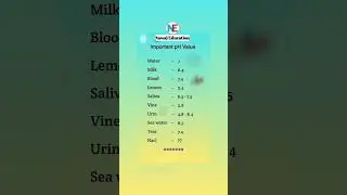 ph importance in daily life|Important pH Value#shortsvideo#science#phvalue#sciencetricks