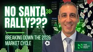 No Santa Rally? Vincent Randazzo Explains the 2026 Market Cycle and Midterm Volatility