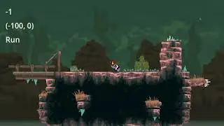2D character with Godot 4