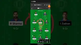 India vs Afghanistan dream11 | Afghanistan vs India dream11 prediction | #cric11forecast