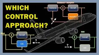 Analysis of Flight Dynamics for Control Design | A Case Study | 6DOF Simulation Series 4.2