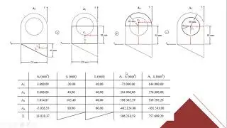 Centroide e Momento de 1a Ordem - Exemplo 2