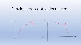 Funzioni crescenti e decrescenti