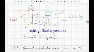 9 | Hydrodynamik | Impulssatz und Reynolds'-Transport-Theorem hergeleitet.