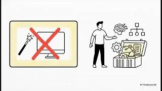 AI yang Bisa Coding