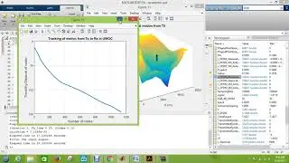 MATLAB code of Underwater Wireless Optical Communication Systems with MIMO Spatial Diversity